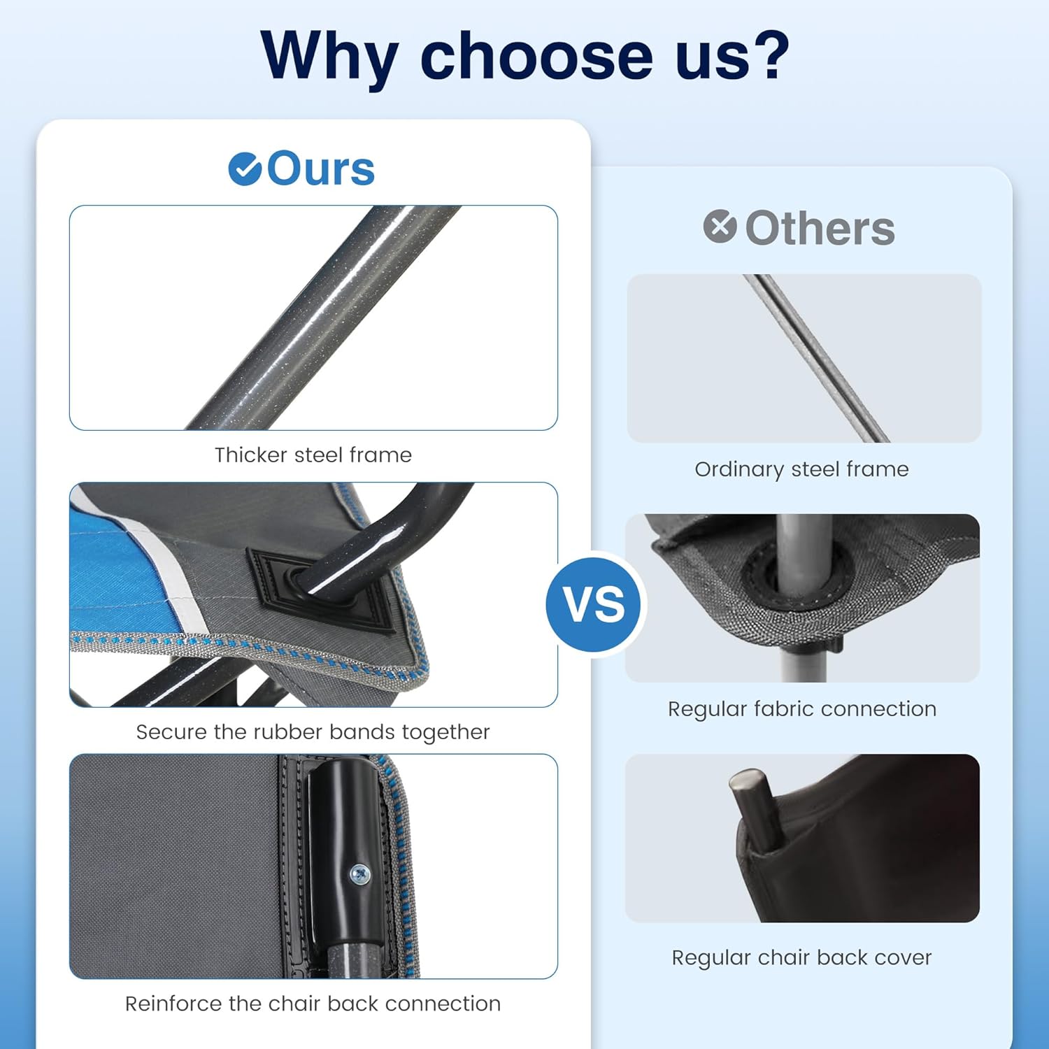 ALPHA CAMP Oversized Camping Folding Chair - Heavy Duty Steel Frame Support 350 LBS, Collapsible Padded Arm With Cup Holder, Quad Lumbar Back, Portable for Outdoor/Indoor - Image 6